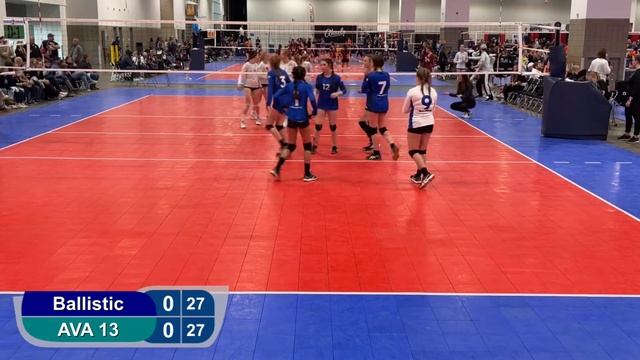 Ballistic vs AVA 13 - Colorado Crossroads (3/11/22) смотреть онлайн