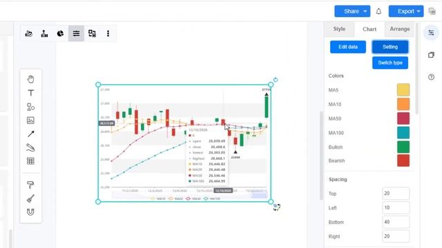 How to Create a Candlestick Chart смотреть онлайн