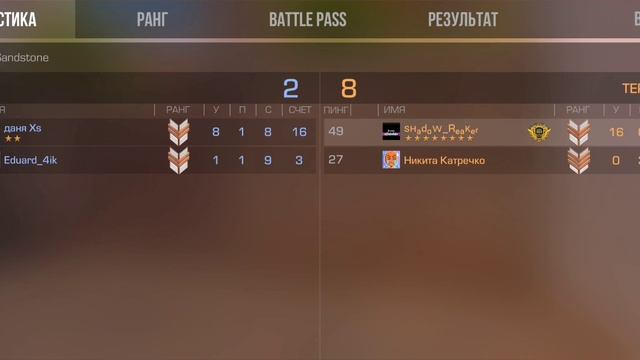 Я сделал всю работу за Тиммейта. А он даже не написал что я крутой, так ещё и сказал "выйди из игры смотреть онлайн