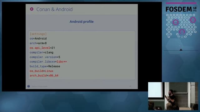 Packaging C/C++ libraries with Conan смотреть онлайн