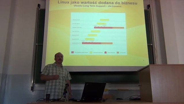 Jak zarabiać na dawaniu Wolnego i Otwartego oprogramowania смотреть онлайн