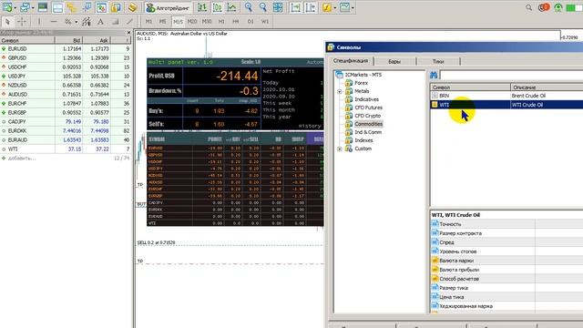 Indicator Multi panel for Metatrader 5 смотреть онлайн