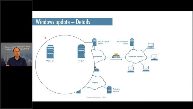 Wake up with cybersecurity: Windows update in a high-security environment смотреть онлайн