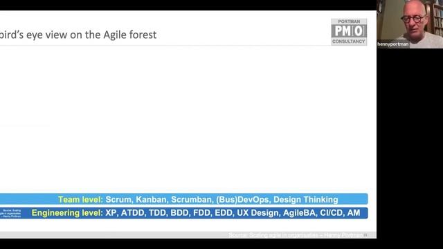PMO Meeting Point #7 Some Agile Myths Busted by Henny Portman смотреть онлайн