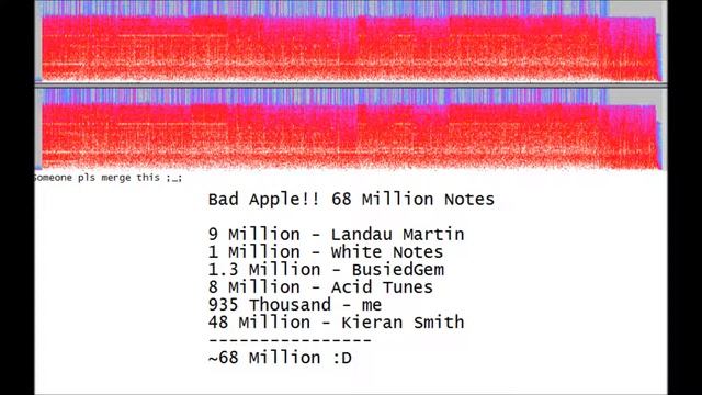 [*fake*BLACK MIDI] Bad Apple!! 68 MILLION NOTES смотреть онлайн