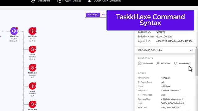 SentinelOne Demo: SentinelOne VS Zeon Ransomware - Detection, Response and Remediation смотреть онлайн