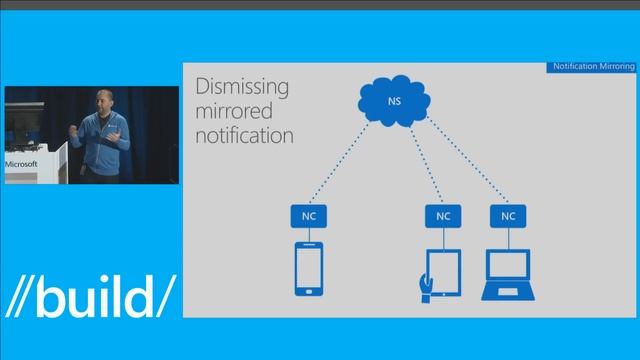 A sneak peak at notification syncing in the Windows 10 Action Center смотреть онлайн