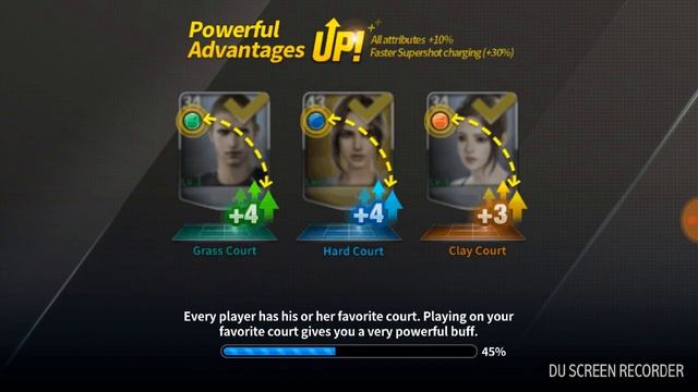 The Best Sexy Tennis Games Ever in Android : Ultimate Tennis смотреть онлайн