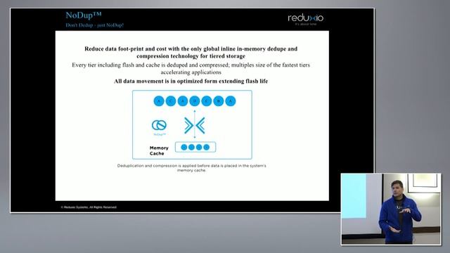 ETS16 - Reduxio смотреть онлайн