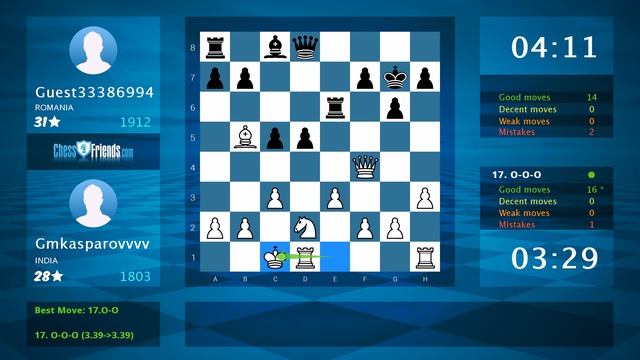 Chess Game Analysis: Gmkasparovvvv - Guest33386994 : 1-0 (By ChessFriends.com) смотреть онлайн