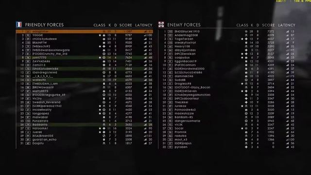 BF1 Soissons domination epic ending defeat смотреть онлайн