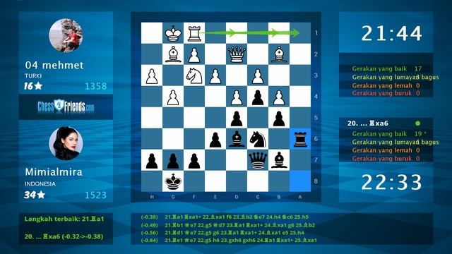 Chess Game Analysis: 04 mehmet - Mimialmira : 0-1 (By ChessFriends.com) смотреть онлайн