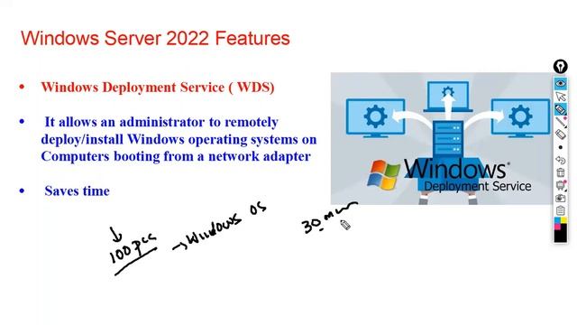 What Is WDS in 2 Minutes | WDS Installation & Configuration on Windows Server 2022 : Part 1 смотреть онлайн