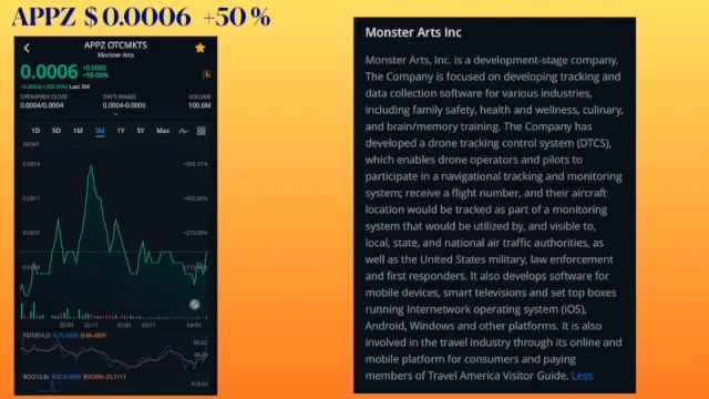 OTC STOCKS NEWS, Top Penny Stocks, stocks on the move . смотреть онлайн