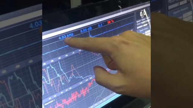 Horn line array FAITALPRO TIDAK MERUBAH FREQ RESPONSE PART 2 смотреть онлайн