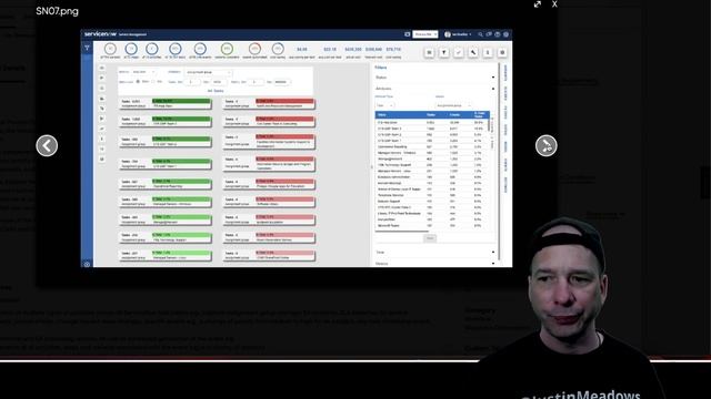 ServiceNow Store Highlights (SSH) v03312023 смотреть онлайн