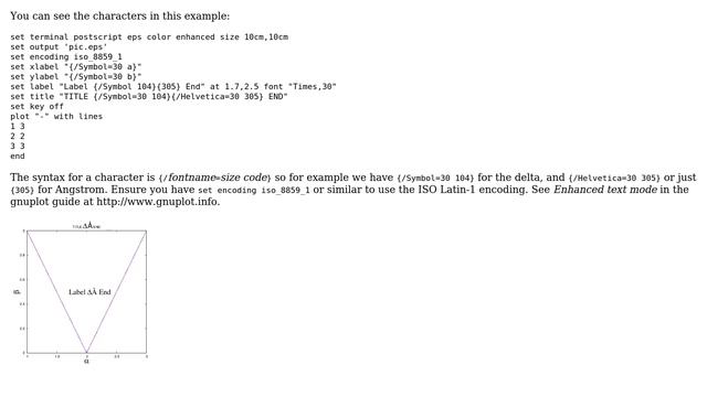 Unix & Linux: How to include Angstrom symbol and Greek letters in gnuplot? (2 Solutions!!) смотреть онлайн