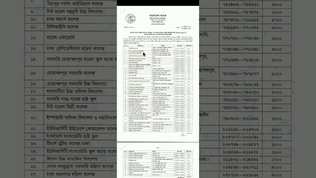 Bangladesh bank assistant director seat plan published| Bangladesh bank job preparation||AD|| смотреть онлайн