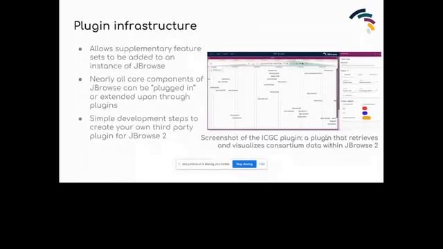 JBrowse 2: an open source genome browser for... - Scott Cain - BioInfo-Core - Abstract - ISMB 2022 смотреть онлайн