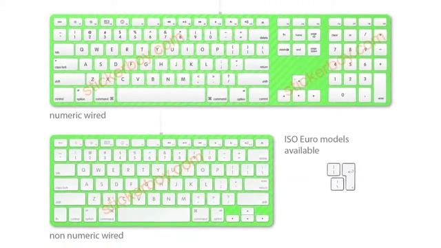 Apple Numeric and Non Numeric Keyboard Skins by Stickerboy - Carbon Fiber Series смотреть онлайн