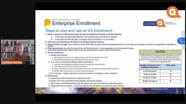 How to Use Microsoft Enterprise Enrollment | Microsoft Volume Licensing смотреть онлайн