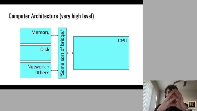 Command Line Challenges and x86-64 Assembly ASU's Hacking Club Meeting 9/22/21 смотреть онлайн