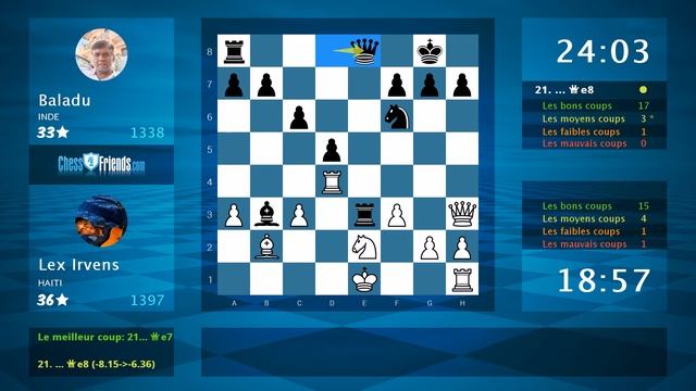 Chess Game Analysis: Lex Irvens - Baladu : 1-0 (By ChessFriends.com) смотреть онлайн