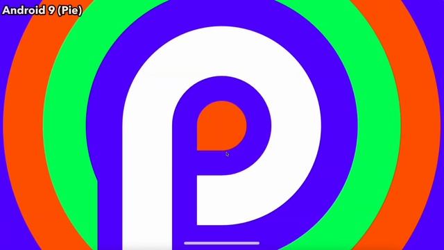 All Android Easter Eggs. Android 1.0 - 15 смотреть онлайн