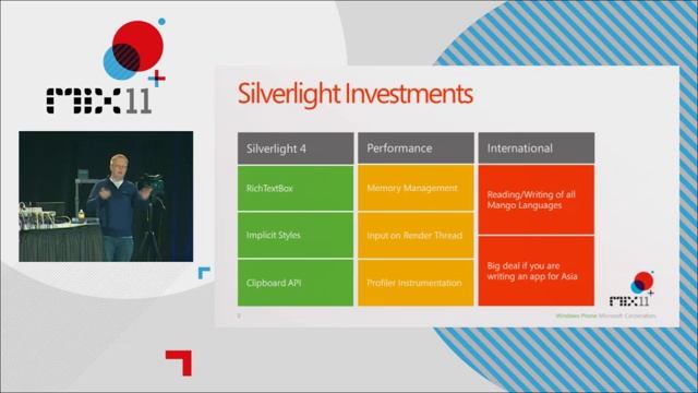 MIX11 What’s Coming Next to the Windows Phone Application Platform смотреть онлайн