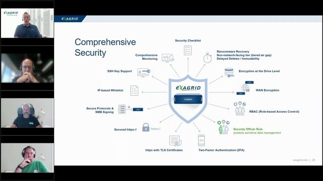 VUG Netherlands: Bescherm je Veeam data met Exagrid en Veeam verborgen functies смотреть онлайн