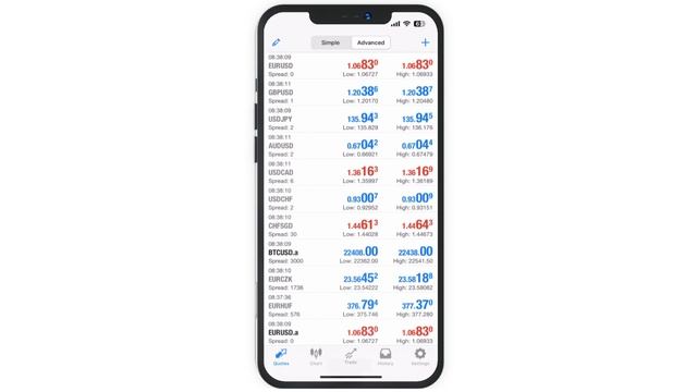 How to access and use MetaTrader on iOS (MT4/5) смотреть онлайн