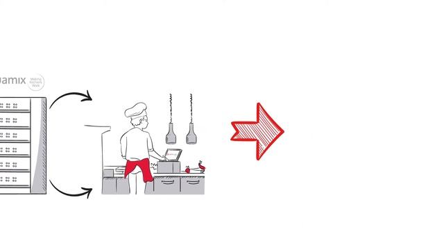 Multi-Unit Restaurant Management - JAMIX Kitchen Intelligence System смотреть онлайн