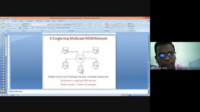 OPTICAL COMMUNICATION UNIT 5 OPTICAL NETWORKS смотреть онлайн