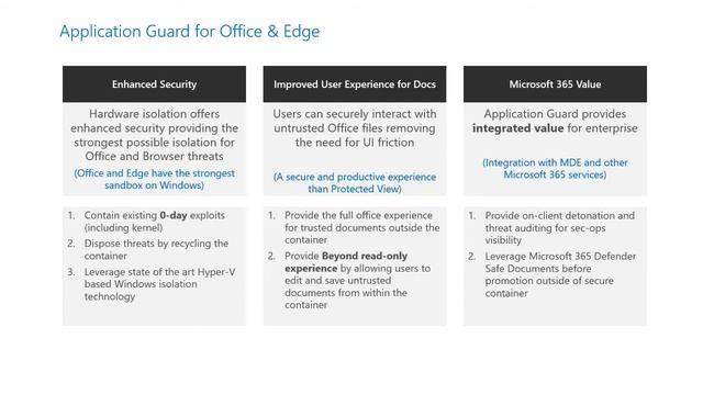 Introduction to Microsoft Defender Application Guard for Office -Microsoft 365 Webinar смотреть онлайн