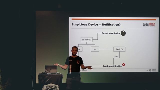 TROOPERS22: AirGuard - Protecting Android Users From Stalking Attacks By Apple Find My Devices смотреть онлайн