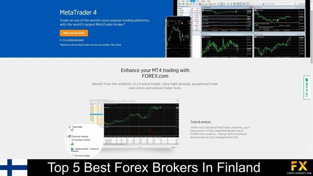 Best Forex Brokers In Finland📈 смотреть онлайн