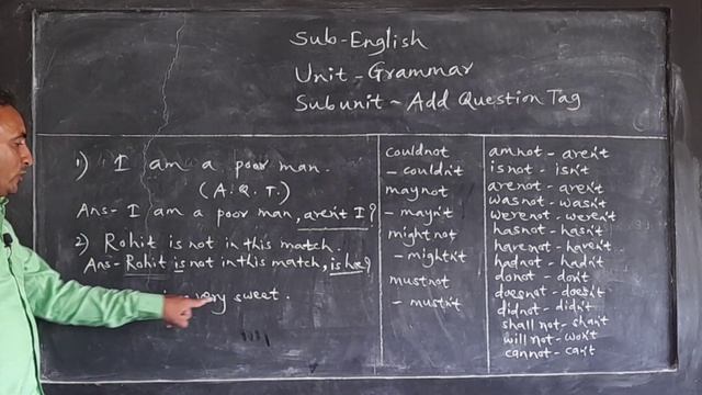 Subject - English Grammar Topic No. 17 Add Question Tag[ Gajanan Madhyamik Vidyalaya,Rajwad ] смотреть онлайн