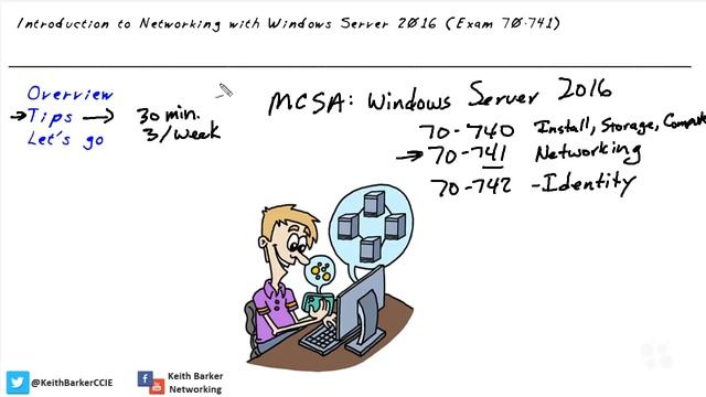 Networking with Windows Server 2016 (Exam 70-741) смотреть онлайн