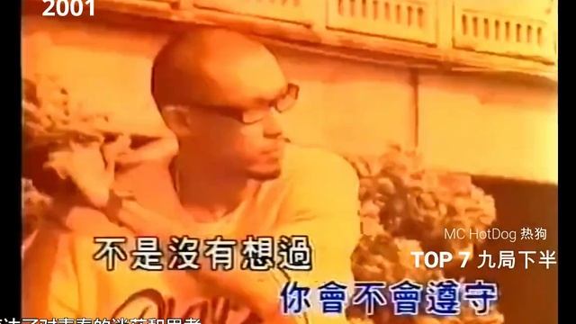 华语十大说唱 神仙打架 幼稚园杀手只排第八 秒杀中国新说唱 第一神曲后无来者史上无人不服 华语史上十大神级说唱金曲華語十大說唱HIPHOP中文说唱RAP嘻哈饶舌周杰伦陈冠希热狗GAI马思唯PGONE смотреть онлайн