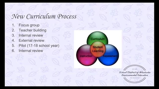 August 2017 Teaching & Learning Committee смотреть онлайн