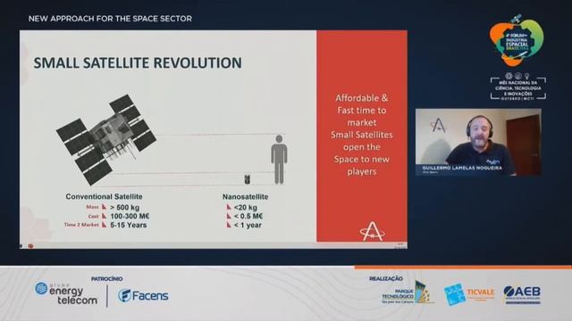 PAINEL 4 | New Approach for the Space Sector смотреть онлайн