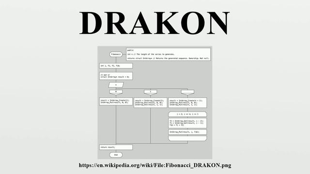 DRAKON