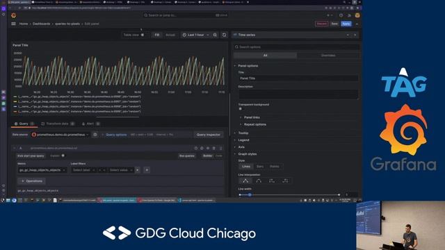 From Queries To Pixels: Grafana x Google Cloud - January 31 2024 смотреть онлайн