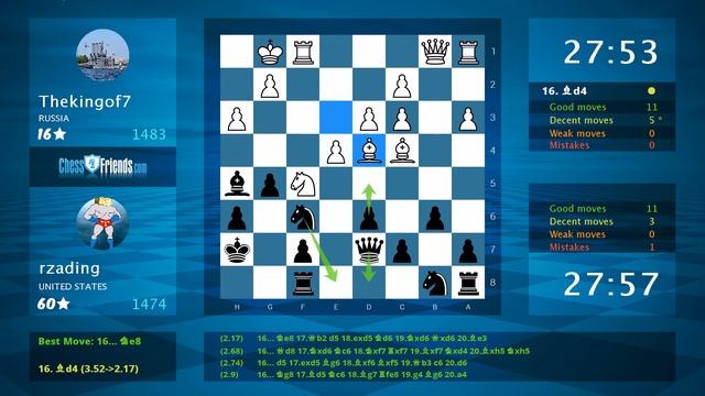 Chess Game Analysis: Thekingof7 - rzading : 0-1 (By ChessFriends.com) смотреть онлайн