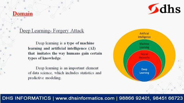 Deep Learning based Forgery Attack on document images смотреть онлайн
