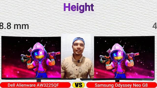 Dell Alienware AW3225QF vs Samsung Odyssey Neo G8 Gaming Monitor смотреть онлайн