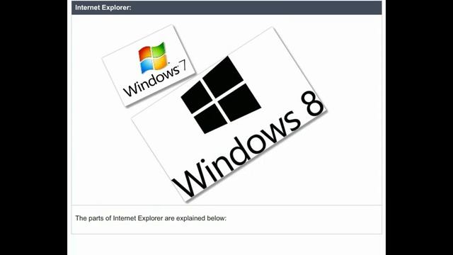08BCC03-Web Browsing Software’s (Learn Fee Online Internet Course) смотреть онлайн