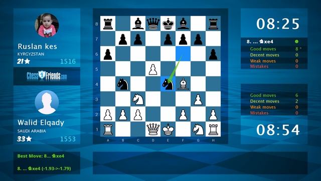 Chess Game Analysis: Walid Elqady - Ruslan kes : 1-0 (By ChessFriends.com) смотреть онлайн