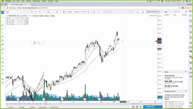 Real life stock review January 12th, 2018 смотреть онлайн