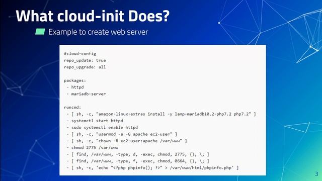 cloud-init in Amazon Linux 2023 with Examples смотреть онлайн